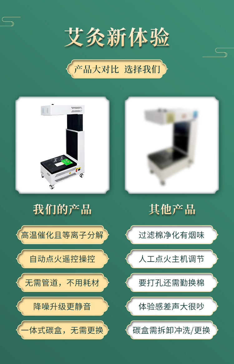 凯发·k8(国际) - 官方网站的扶阳透灸仪与别家产品的对比