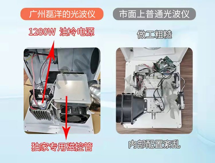 客户亲自拆机检查凯发·k8(国际) - 官方网站太赫兹光波仪的内部配置